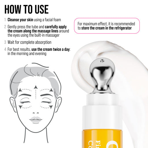 Crema pentru Ochi 7DAYS My Beauty Week Firming & Lifting 18ml