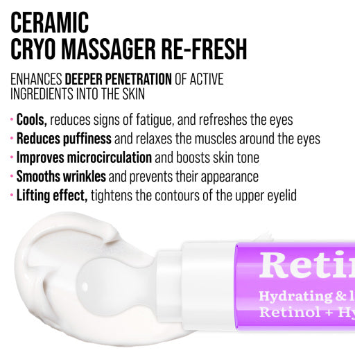 Crema pentru Ochi 7DAYS My Beauty Week Anti-Age Retinol Massager 18ml