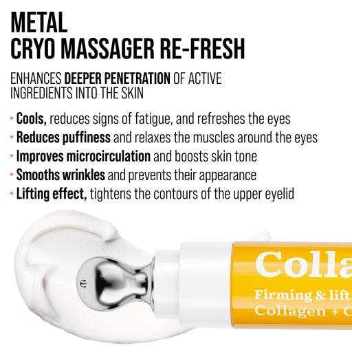 Crema pentru Ochi 7DAYS My Beauty Week Firming & Lifting 18ml