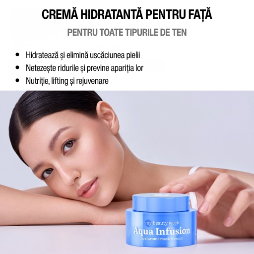 Masca cu Acid Hialuronic 2in1 7DAYS My Beauty Week Aqua Infusion 50ml