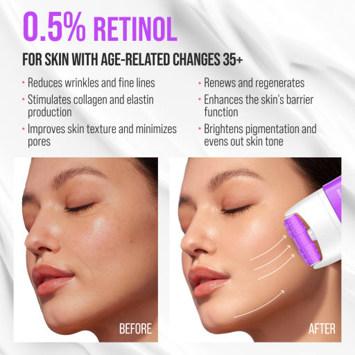 Crema Faciala si Gat 7DAYS My Beauty Week Anti-Age Retinol Massager 80ml