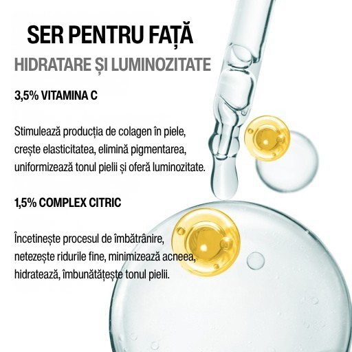 Set Cadou 7DAYS My Beauty Week Just Drop Vitamin Bomb