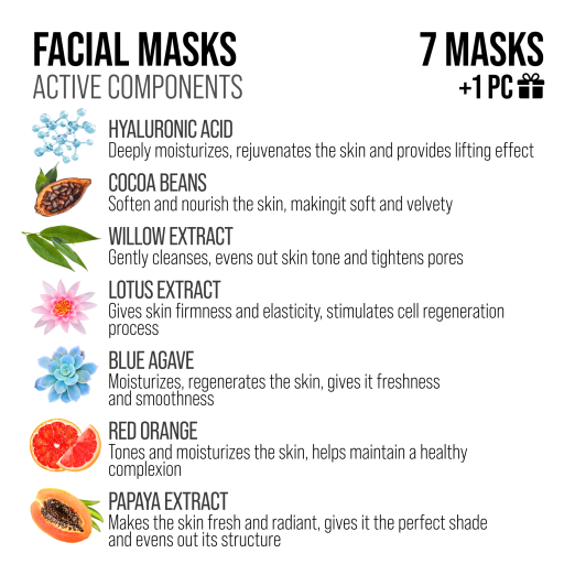 Set Cadou 7DAYS Beauty Calendar 8 Masti Faciale Mix