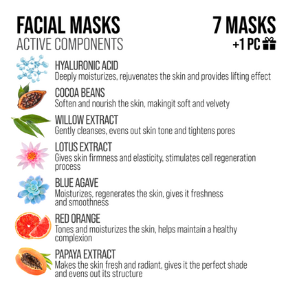 Set Cadou 7DAYS Beauty Calendar 8 Masti Faciale Mix