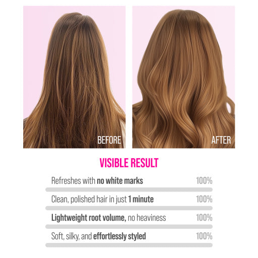 Sampon Uscat 7DAYS My Beauty Week 24 Hour Volume Super Fresh 200ml