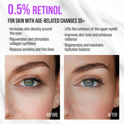 Crema pentru Ochi 7DAYS My Beauty Week Anti-Age Retinol Massager 18ml
