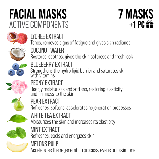 Set Cadou 7DAYS Beauty Calendar 8 Masti Faciale Mix