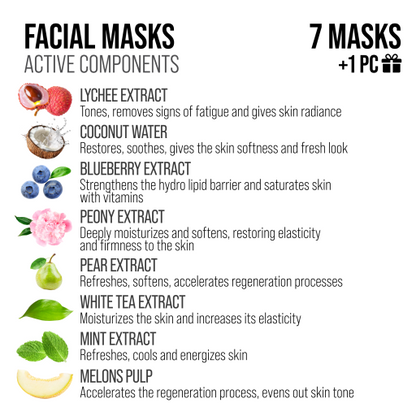 Set Cadou 7DAYS Beauty Calendar 8 Masti Faciale Mix