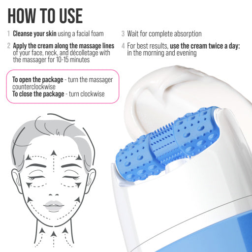 Crema de Zi Anti-Rid 7DAYS My Beauty Week Niacinamide Fata si Gat 80ml