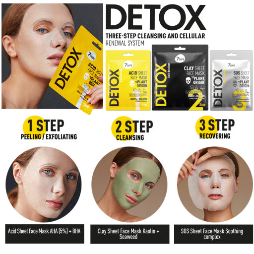 Set Cadou 7DAYS Detox Professional Complex Care 3 Produse