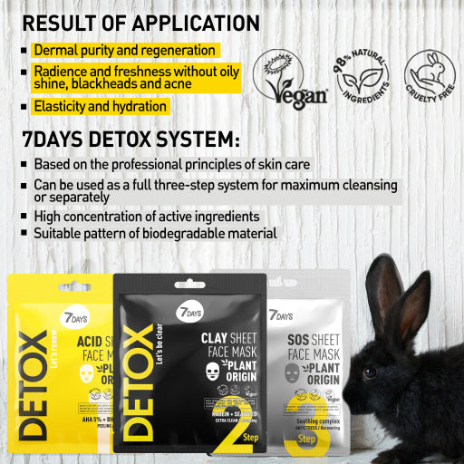 Set Cadou 7DAYS Detox Professional Complex Care 3 Produse