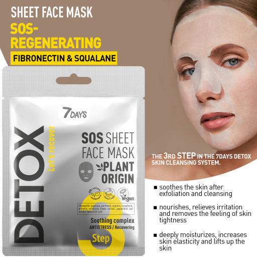 Set Cadou 7DAYS Detox Professional Complex Care 3 Produse